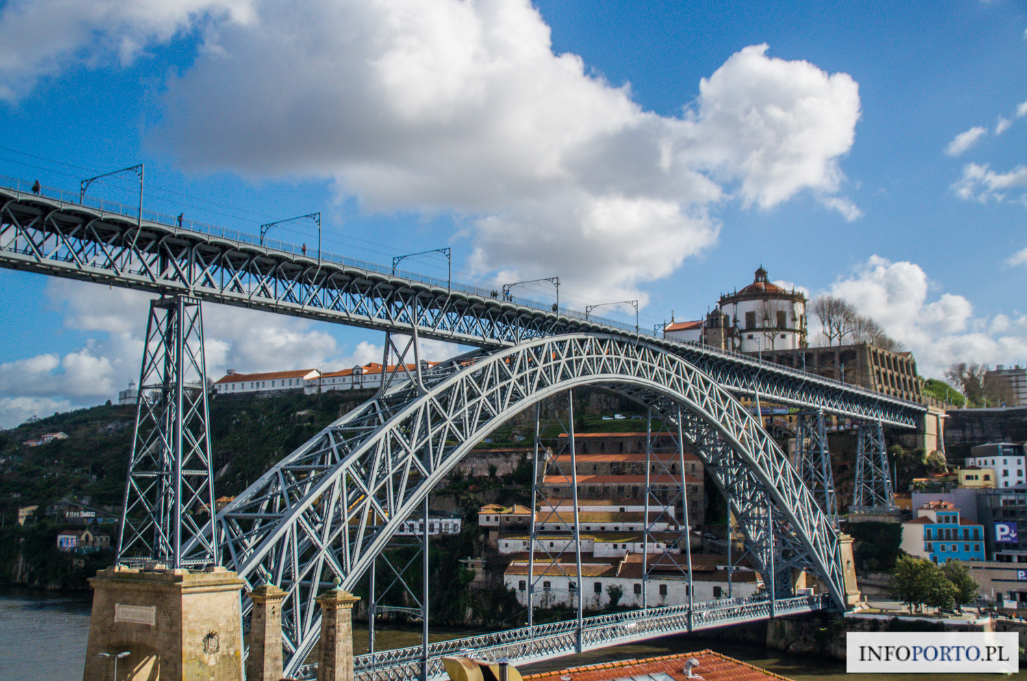 Porto Pogoda I Klimat Kiedy Najlepiej Przyjechac Do Porto Opis