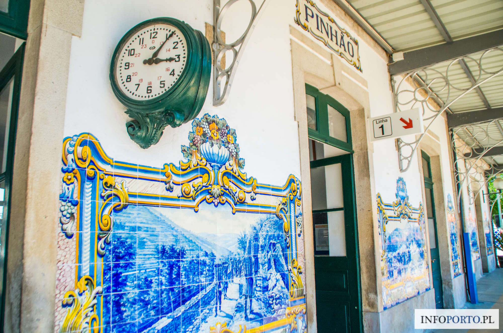 Dolina Douro Portugalia zwiedzanie przewodnik dolina rzeki Douro Duero opis co warto zobaczyć ciekawe miejsca samochodem pociągiem rejs informacje praktyczne